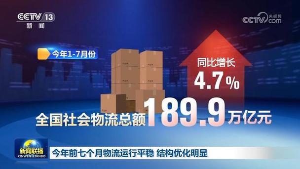 前10月物流运行数据公布:物流需求保持恢复态势 结构调整继续推进