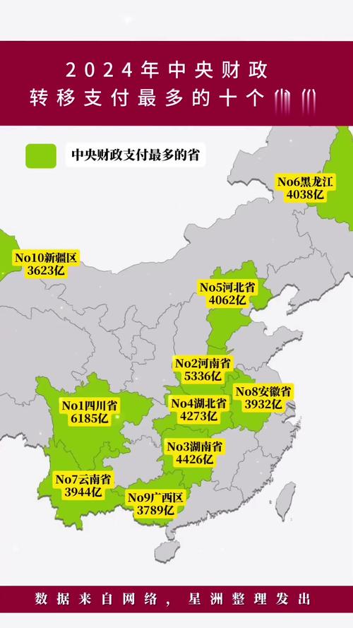 财政部：2022年中央对地方转移支付近9.8万亿元 规模历年最大