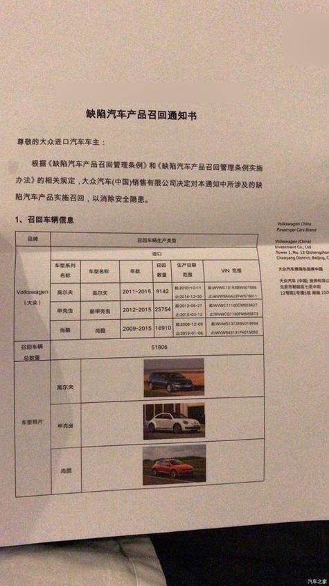 去年我国汽车召回数量增加3.9% 发动机、制动系缺陷占总召回数量八成