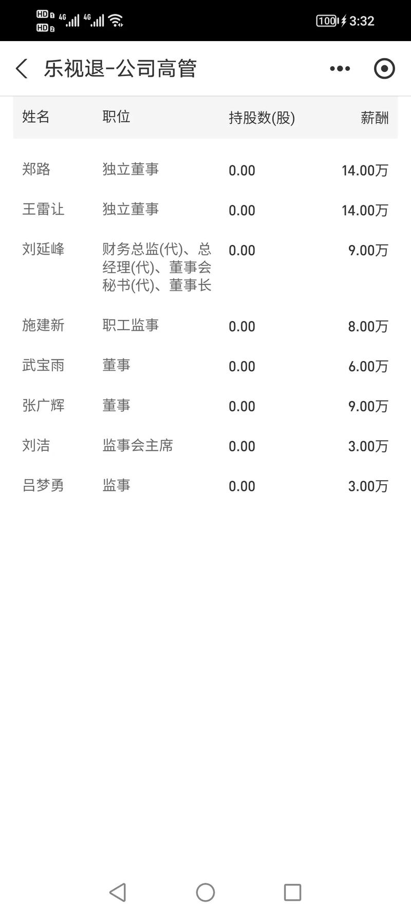 贾跃亭再被执行1.48亿元,乐视曾上诉,却不缴纳诉讼费
