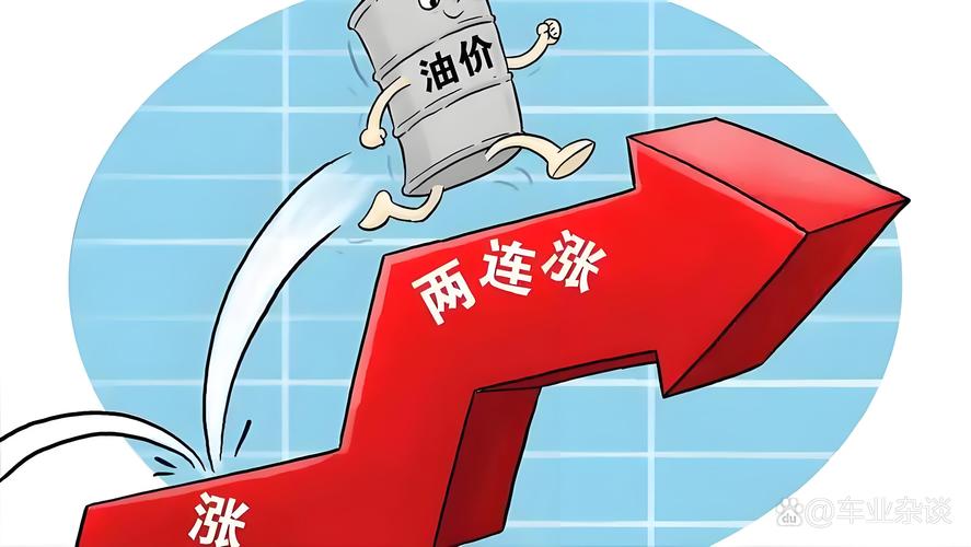 国际油价3日上涨