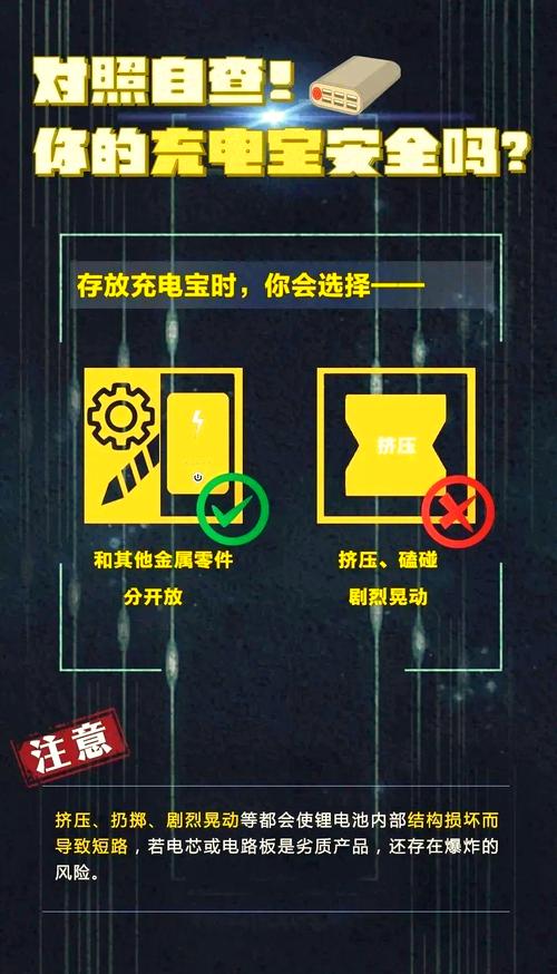 回归安全本质 充电宝行业迎来“破卷”时刻