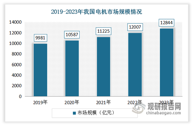 王新哲:完善工业互联网安全保障推动制造业高质量发展