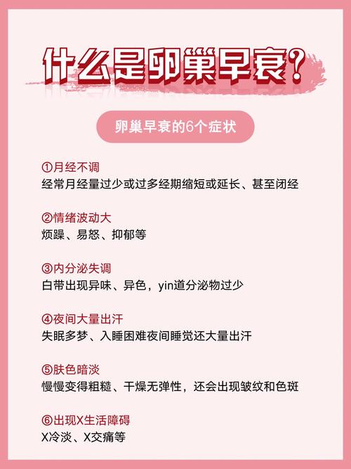 月经周期缩短可能是卵巢老化早期标志 专家建议高危人群定期监测卵巢功能
