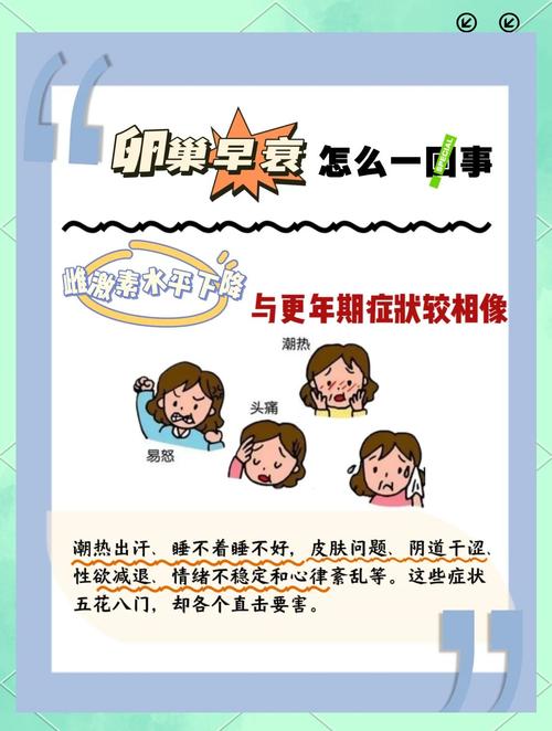月经周期缩短可能是卵巢老化早期标志 专家建议高危人群定期监测卵巢功能
