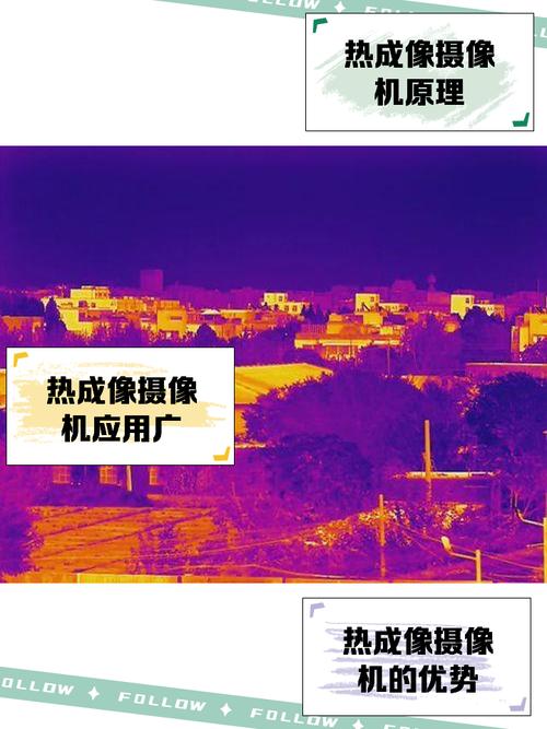 Teledyne DALSA 的热成像相机起关键作用
