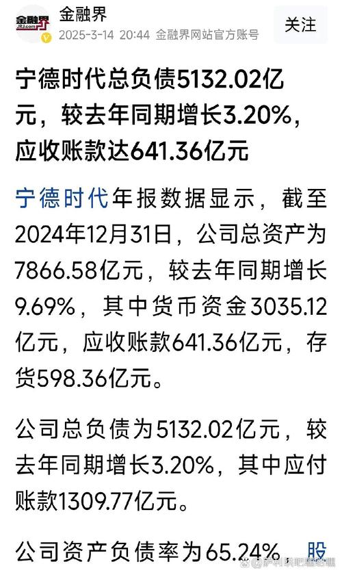 孙公司爆炸起火宁德时代虽已回应 但市值或因此蒸发203.36亿元