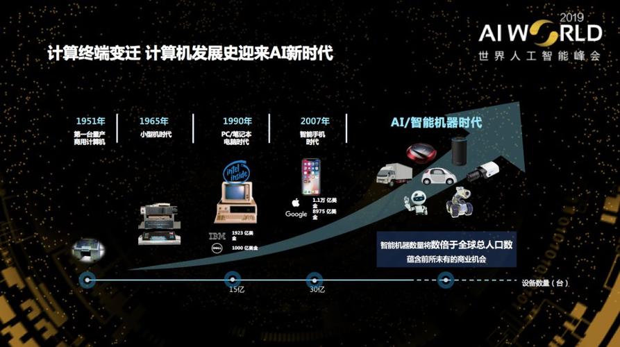 AONDevices常开边缘AI处理器支持高级功能