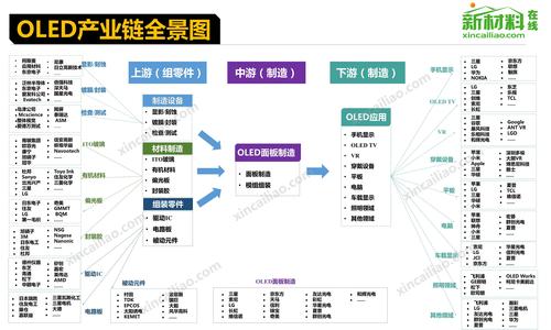 泰瑞达 TUGx 2021 研讨会将于今秋启动