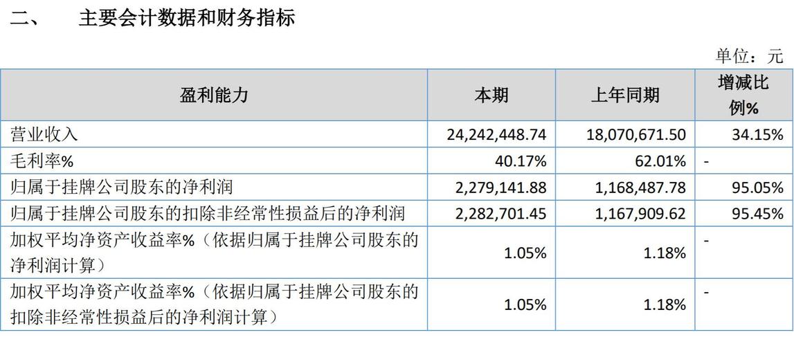 V观财报|半个月涨超70%!6天5板光大证券提示风险