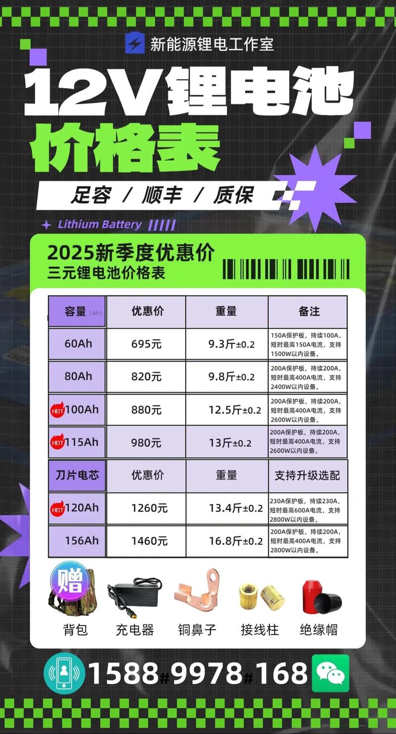 动力电池企业订单饱满 锂电开启新一轮价格上涨