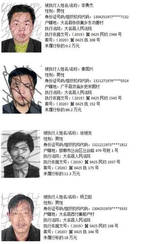 暴风集团股价闪崩：1月份19次被法院列入执行人名单