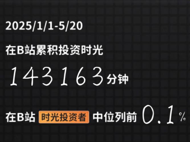 时间:2022-09-18 来源:网络转载