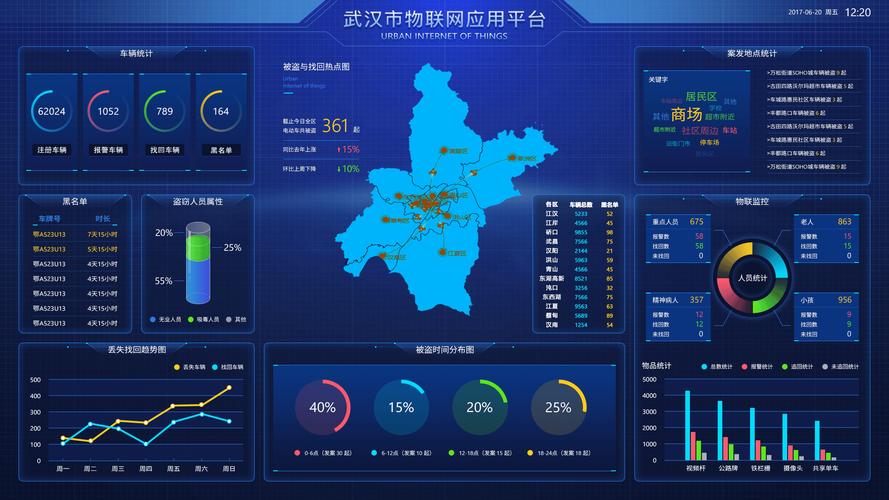 我国自动识别与数据采集技术领域国际标准化再创佳绩