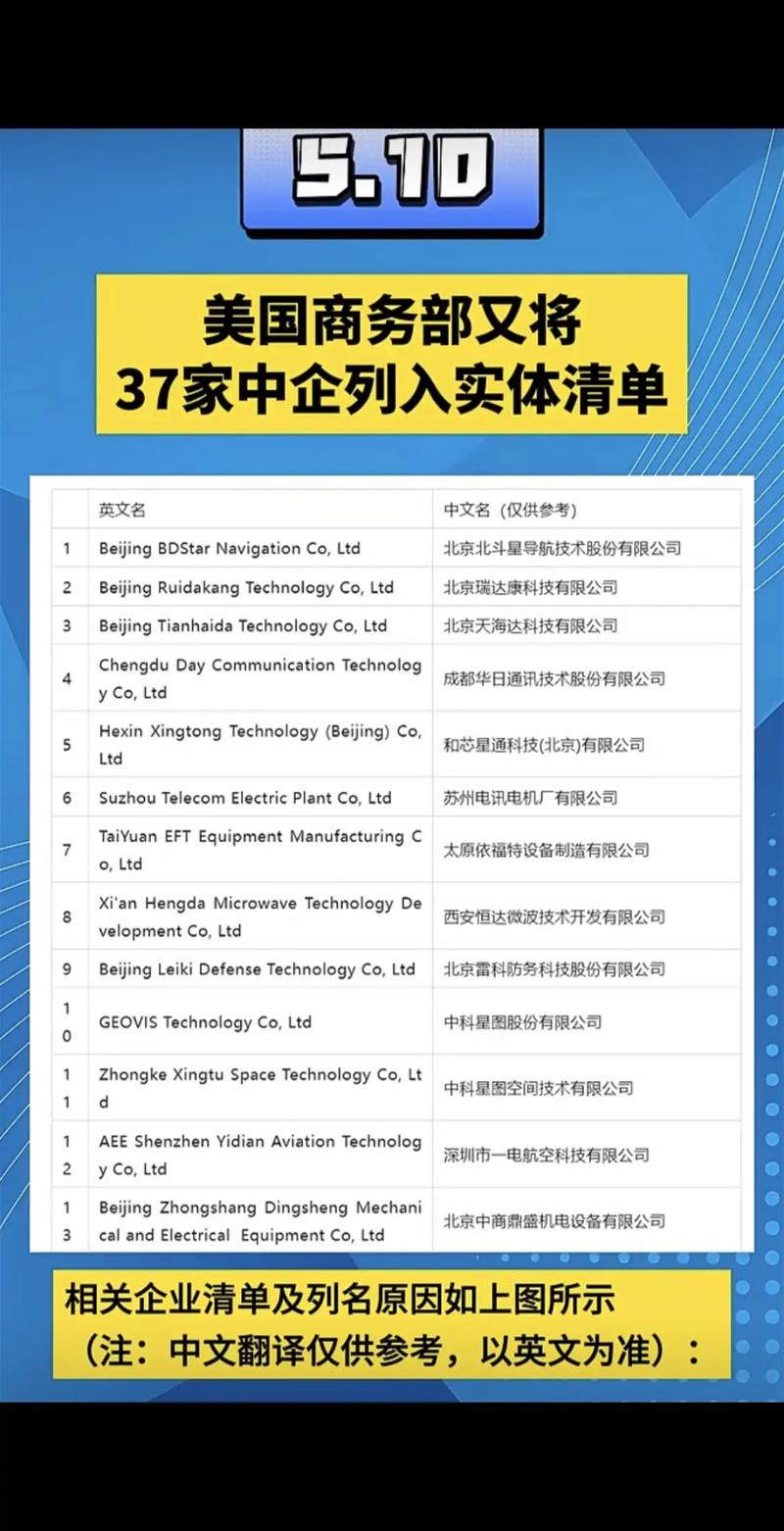 海康威视：强烈反对美国商务部把公司纳入实体清单
