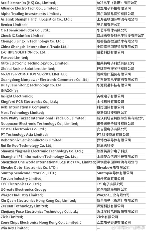 海康威视:强烈反对美国商务部把公司纳入实体清单