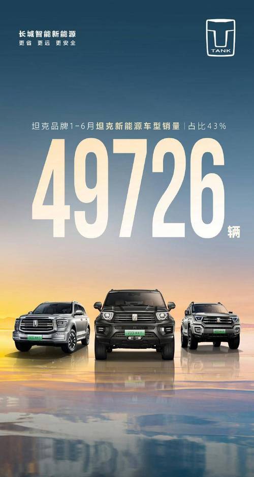 长城汽车2020年销售超111万辆 海外销售7万辆 同比大增8%