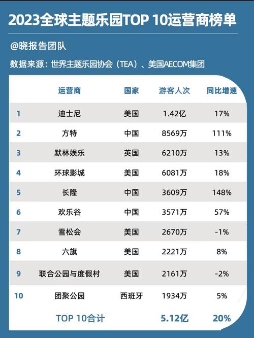 全球前沿运营商选择 Synchronoss 提供个人云服务