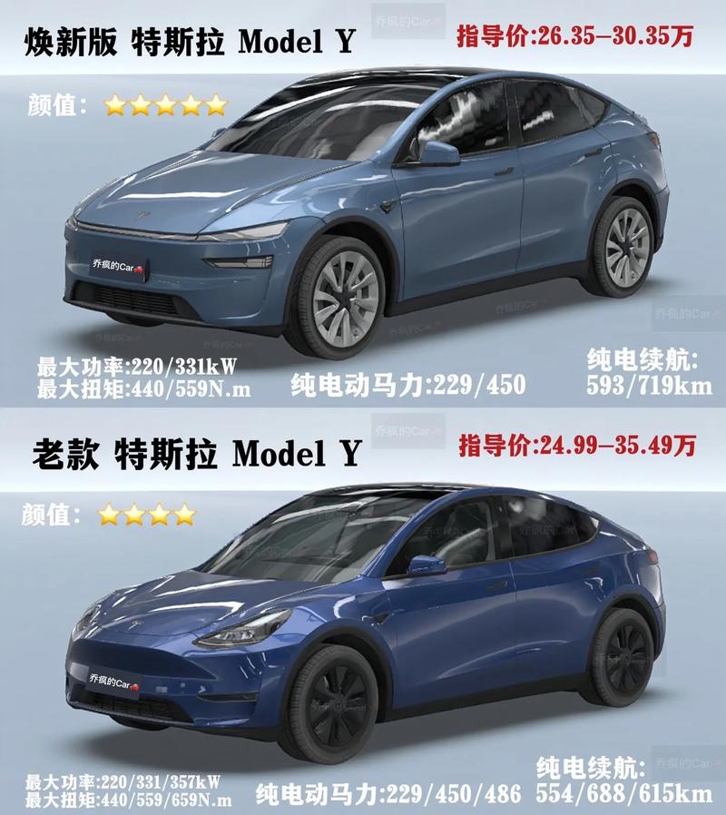 用户群体有重叠 宝马iX3要硬刚特斯拉Model Y吗