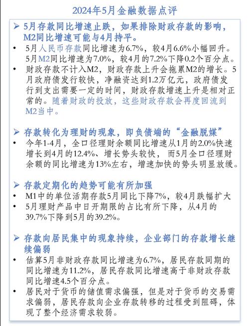 重磅！央行公布：5月人民币贷款环比大增近2倍、社融增量显著回升 什么信号