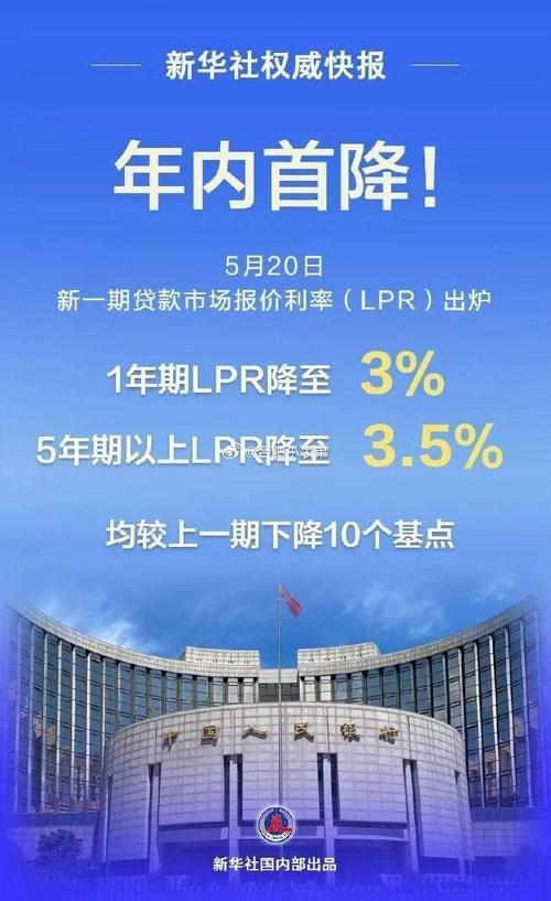 重磅!央行公布:5月人民币贷款环比大增近2倍、社融增量显著回升 什么信号