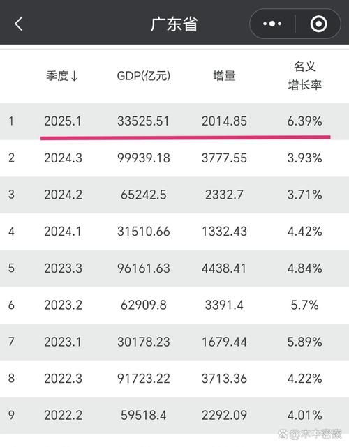 国内上半年并购交易数量仍保持高位 广东省并购交易金额居首