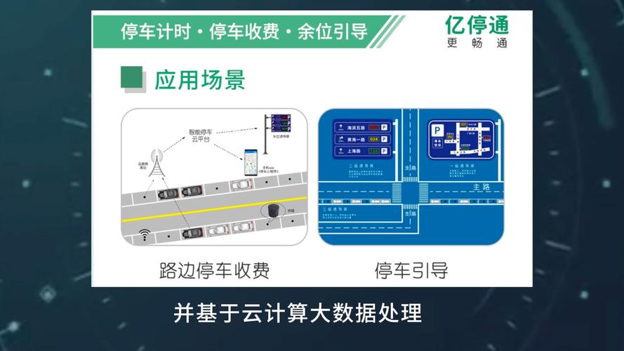 上海现“黑科技” 地锁停车收费 效率提升“智能行”