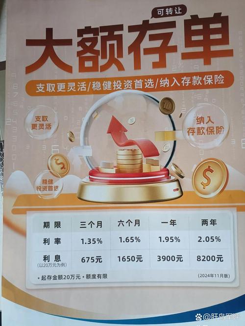 银行揽储各出其招 年末“冲存款”大戏开演