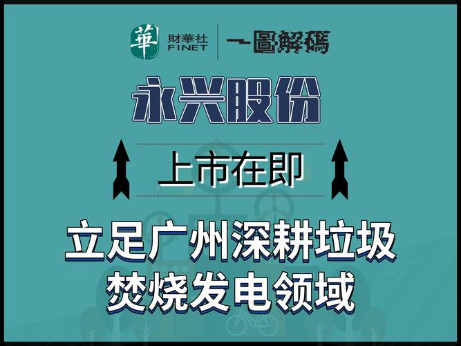 上市在即，Triller Inc.从GEM获得3.1亿美元股权融资