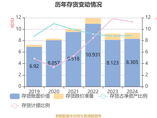 新疆天业：拟48.39亿元收购天能化工