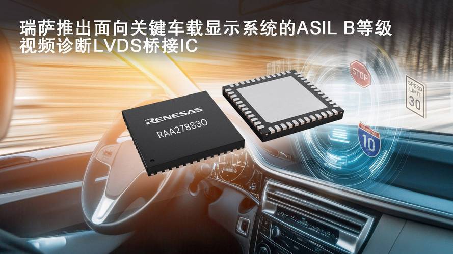 LeddarTech扩大与瑞萨电子合作以加速自动驾驶和ADAS开发