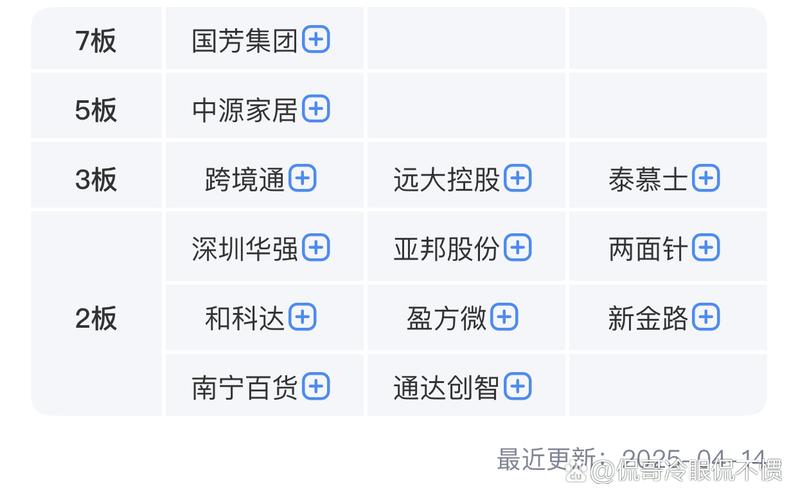 A股“抗疫”进行时:多家上市公司启动预热式护盘