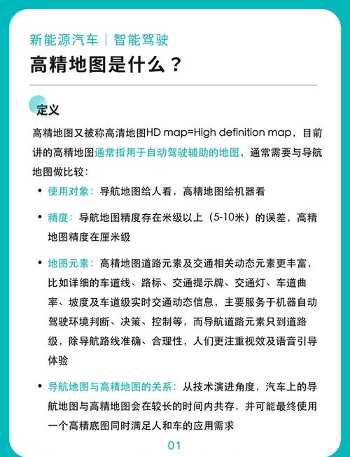 秒杀高精地图？MIT丰田称靠简单地图和视觉可让无人车适应新环境