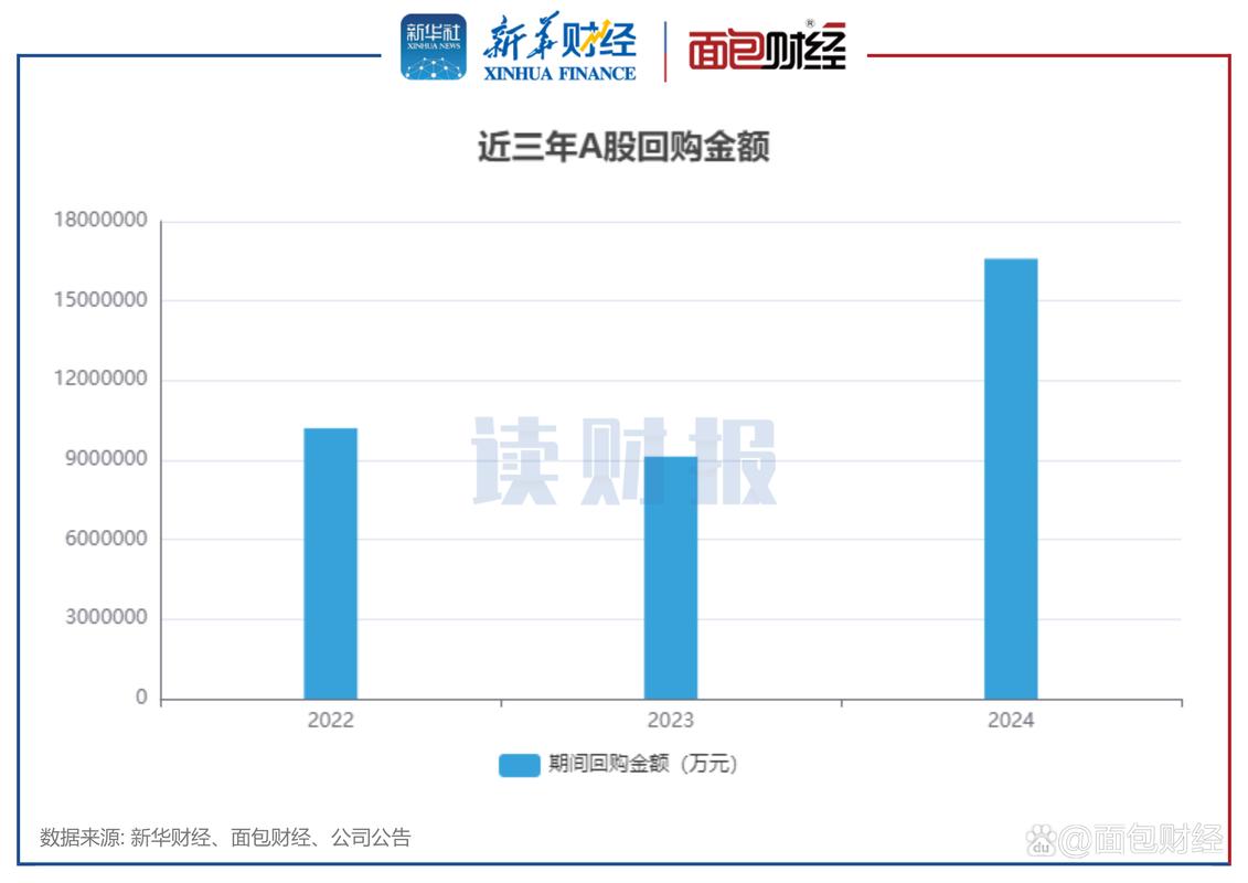 5张图透视创业板中报：哪些行业先回暖 哪家最赚钱？
