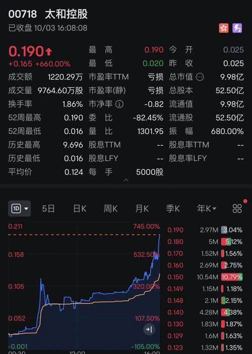 实际使用外资金额前4月同比增38.6% 中国引资更强劲