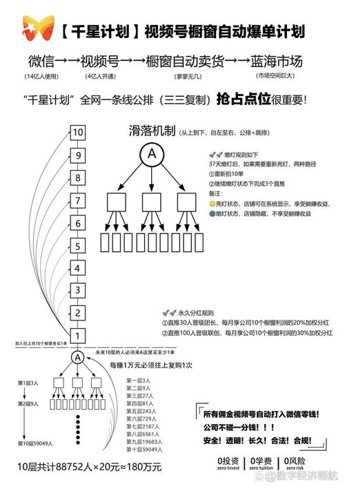 优信启动千人裁员计划，销售团队转“代理人”模式