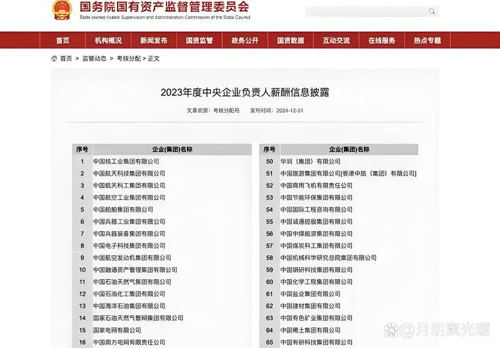 国资委:一季度中央企业利润总额达6179亿元