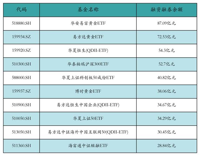 Triller完成2022年纳斯达克第四季度ILLR上市前融资计划