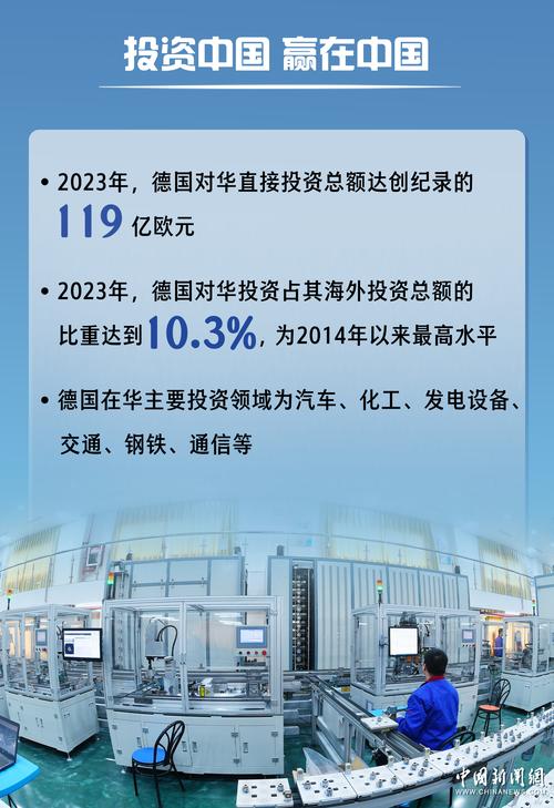 看好中国长期发展全球化工领先企业加码在华投资