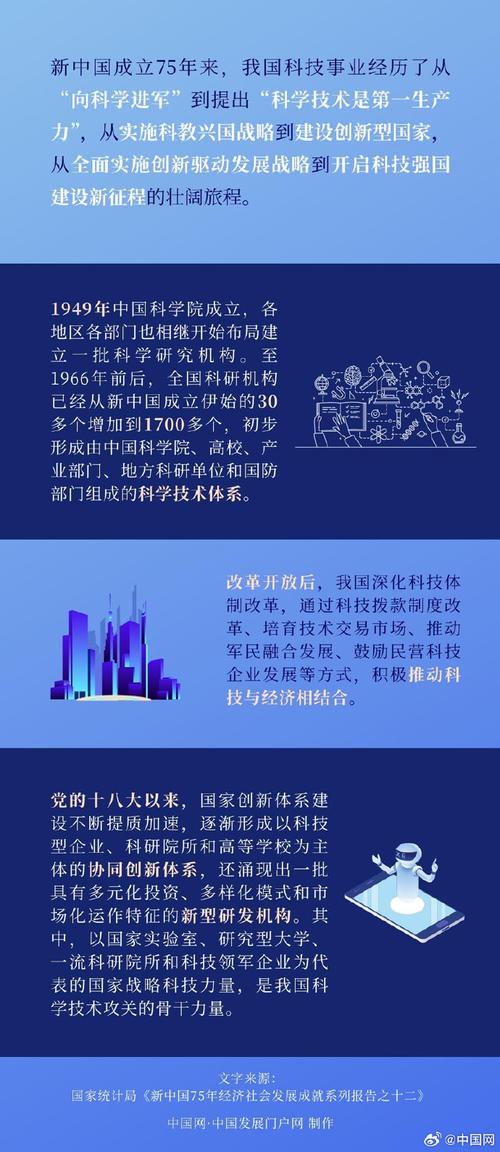 科技体制改革发力释放经济新动能