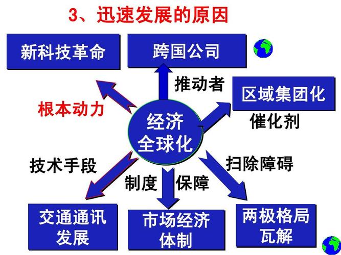 付炳锋：在变局中开新局开拓汽车产业全球化新格局