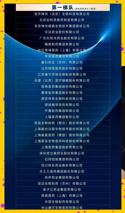 上半年成绩单出炉 跨国药企多款产品中国区销售亮眼