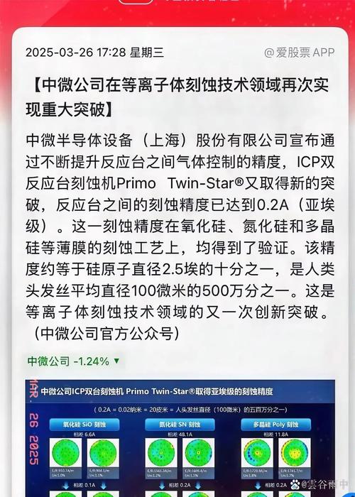 多家人工智能公司被美国列入“黑名单” 业内人士称对高端芯片进口和研发影响较大
