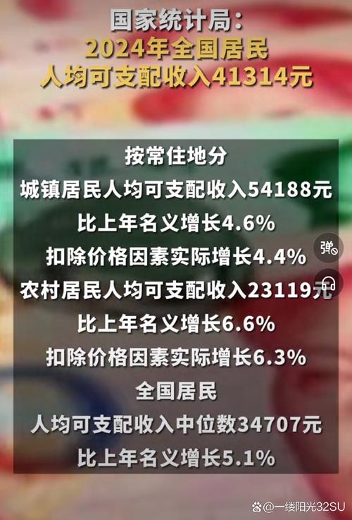 一季度北京居民人均可支配收入19585元 你拖后腿没？