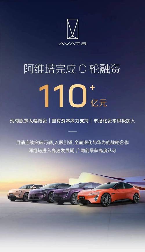 车企独立子品牌融资加速 “车二代”集体发力资本市场