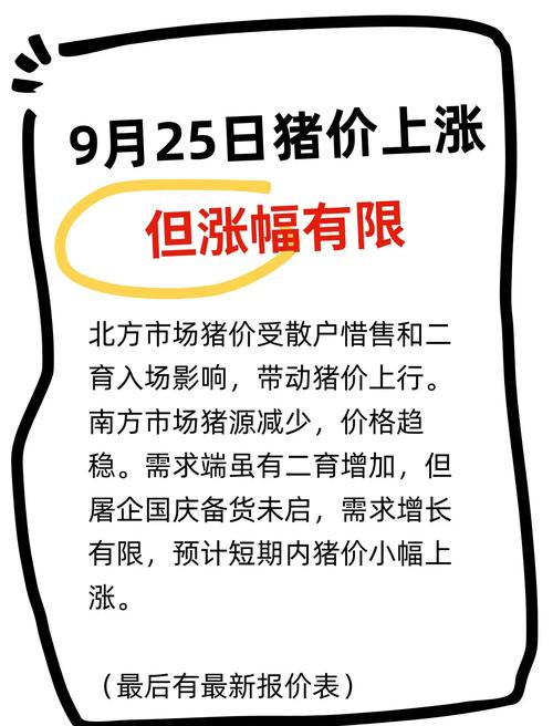 启动之初就出现阶段性超涨 这一轮猪周期有何不同？
