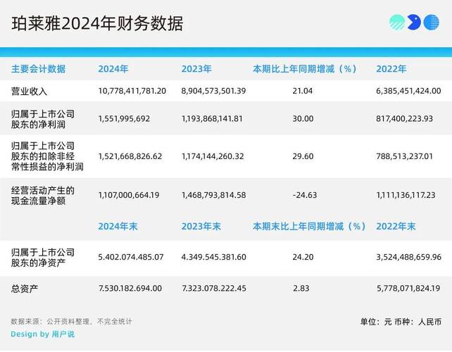 管理层更迭后首张成绩单：交行净利润增幅创三年新高
