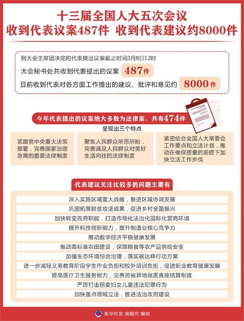 第十三届全国人民代表大会财政经济委员会关于国民经济和社会发展第十四个五年规划和2035年远景目标纲要草案的审查结果报告