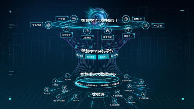 彭翼捷:AI时代包容发展一要技术普惠 二要让女性更多参与