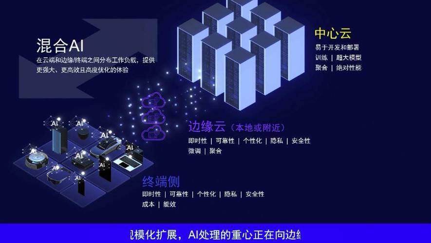 Tu Atea 与 Mavenir 合作，利用毛利频谱资产开创网络的未来